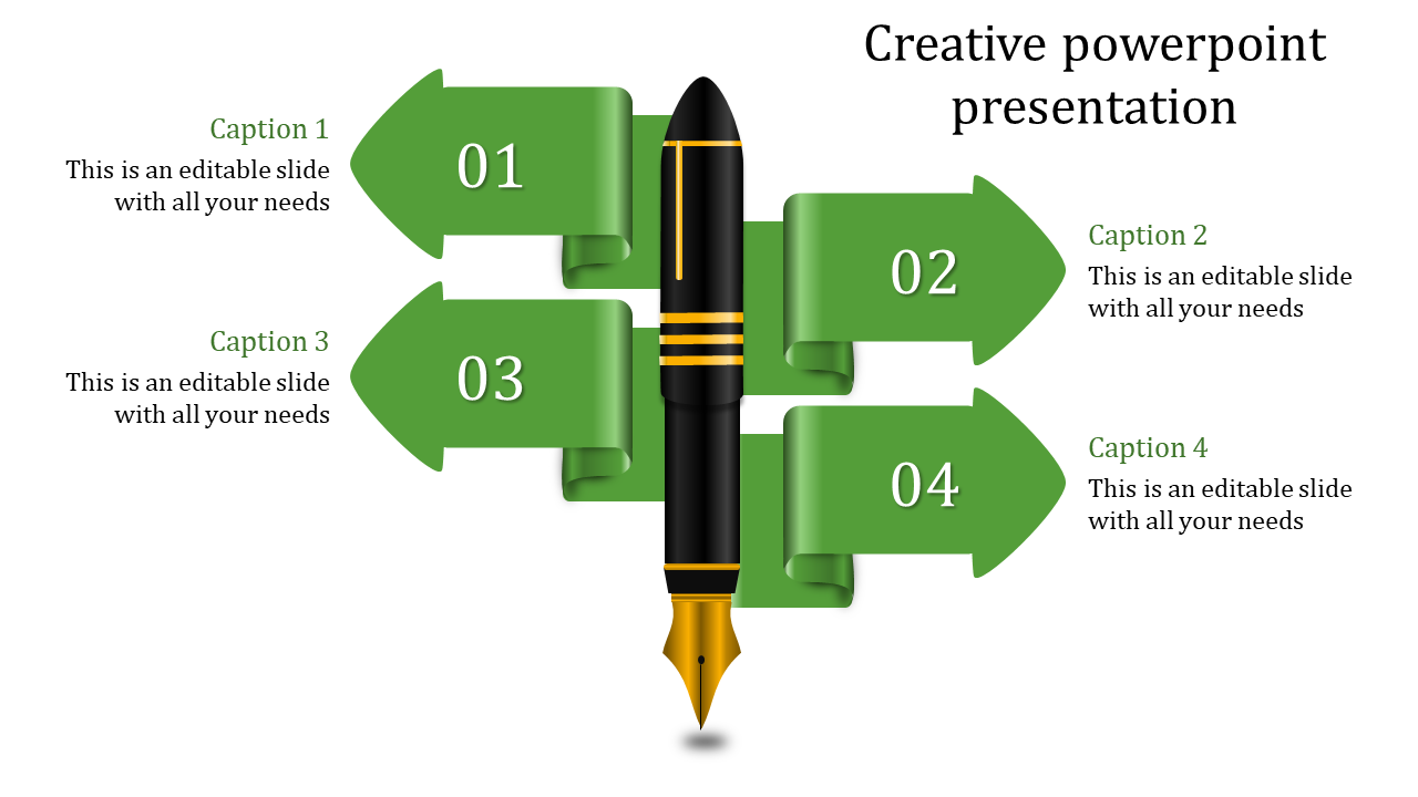 Fountain pen graphic in the middle, with four green directional arrows labeled 01 to 04 and connected to captions.