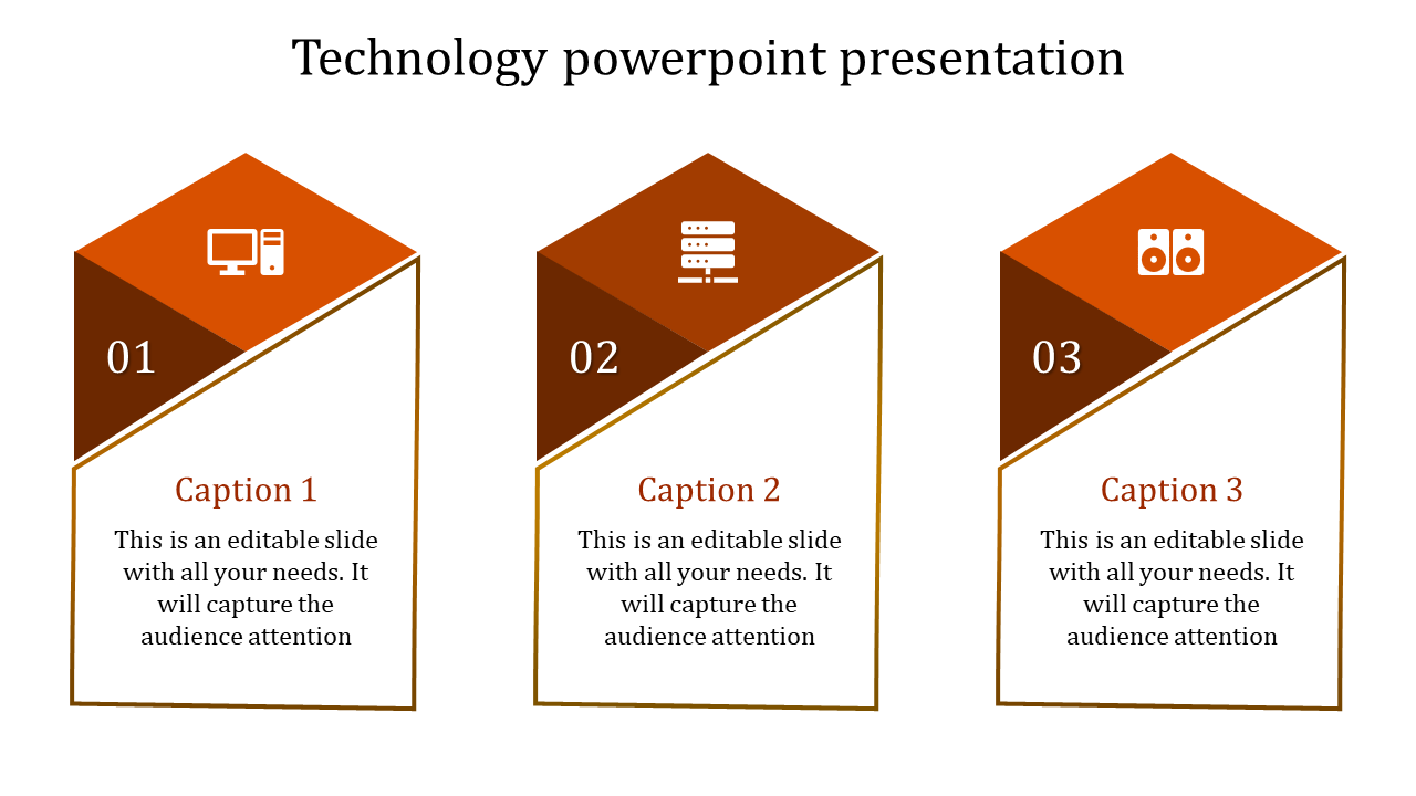 Horizontal row of three orange pentagonal blocks with technology icons, numbered labels, and captions.