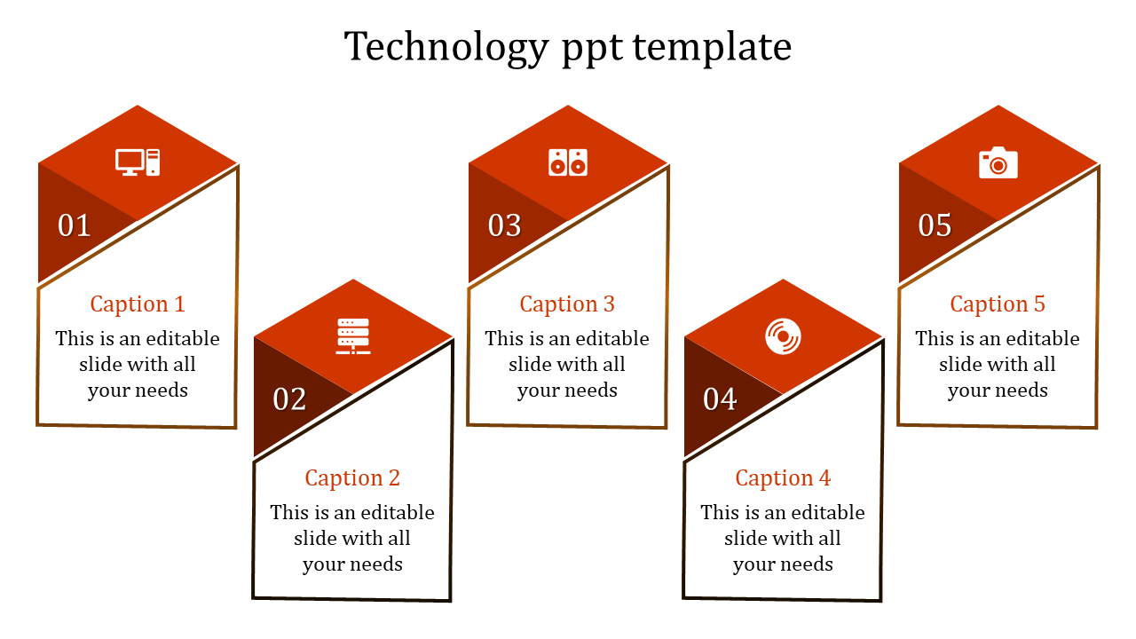 Technology slide with five orange pentagonal sections, each featuring numbered captions and technology icons.