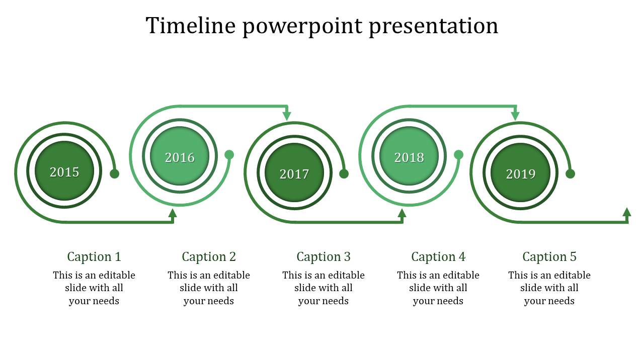 Timeline PowerPoint template showcasing the years 2015 to 2019 with green circular icons and captions.