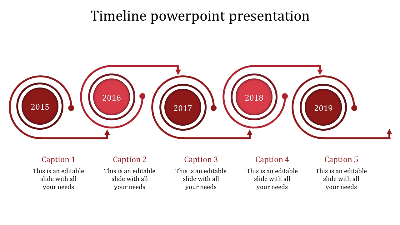Red themed timeline PowerPoint template from 2015 to 2019 with circular markers and captions.