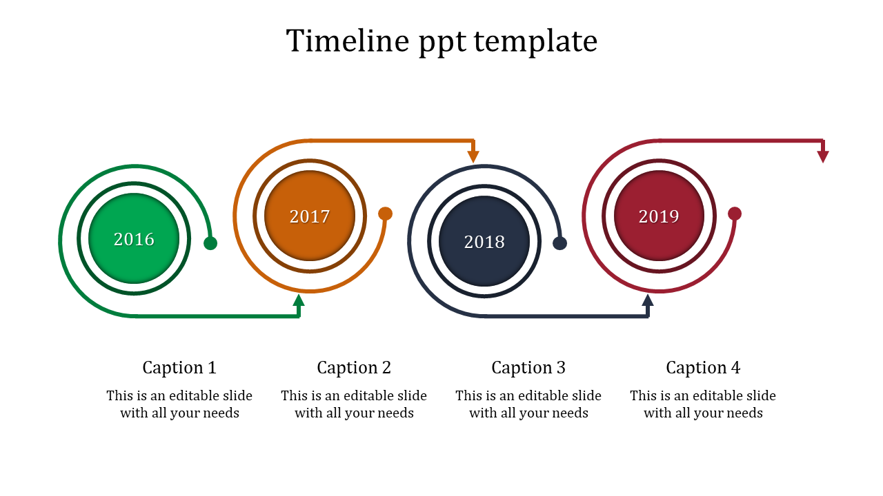 Timeline infographic with four milestones for 2016 to 2019 in green, orange, navy blue, and red circles, connected by arrows.