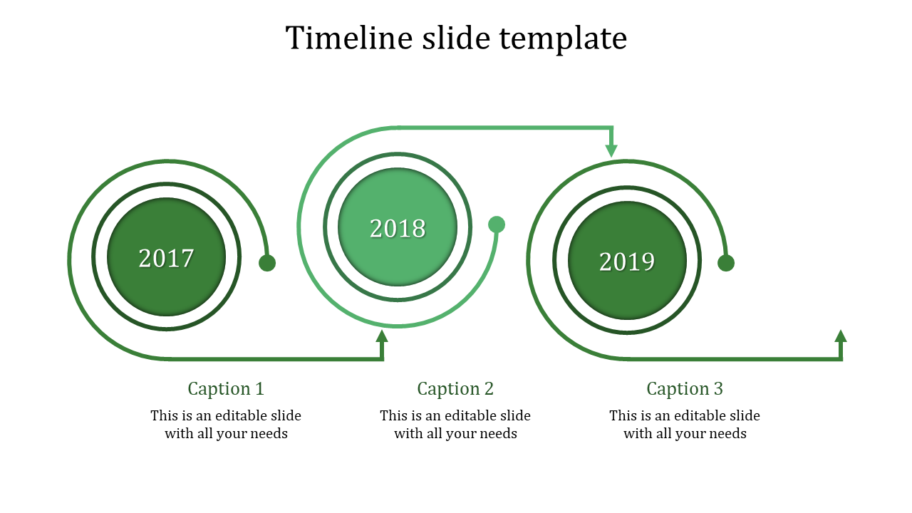 Green themed timeline slide showing the years 2017 to 2019 with circular markers and captions.