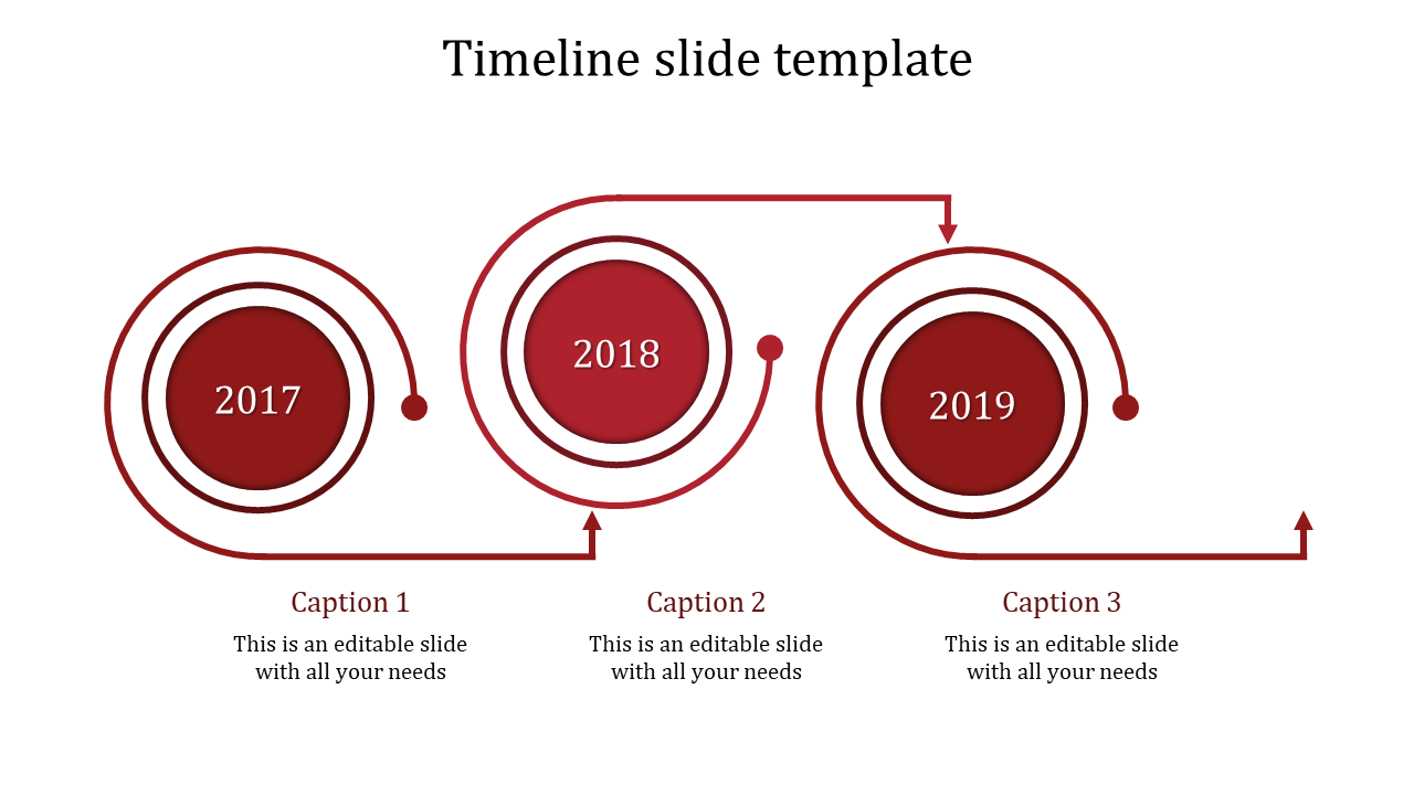Three-year spiral timeline with curved arrows linking 2017, 2018, and 2019 milestones, each with an caption areas.