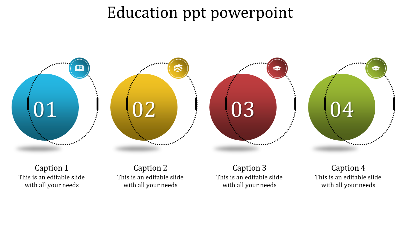 Multicolor educational infographic with numbered circles and dotted outlines representing four learning steps.