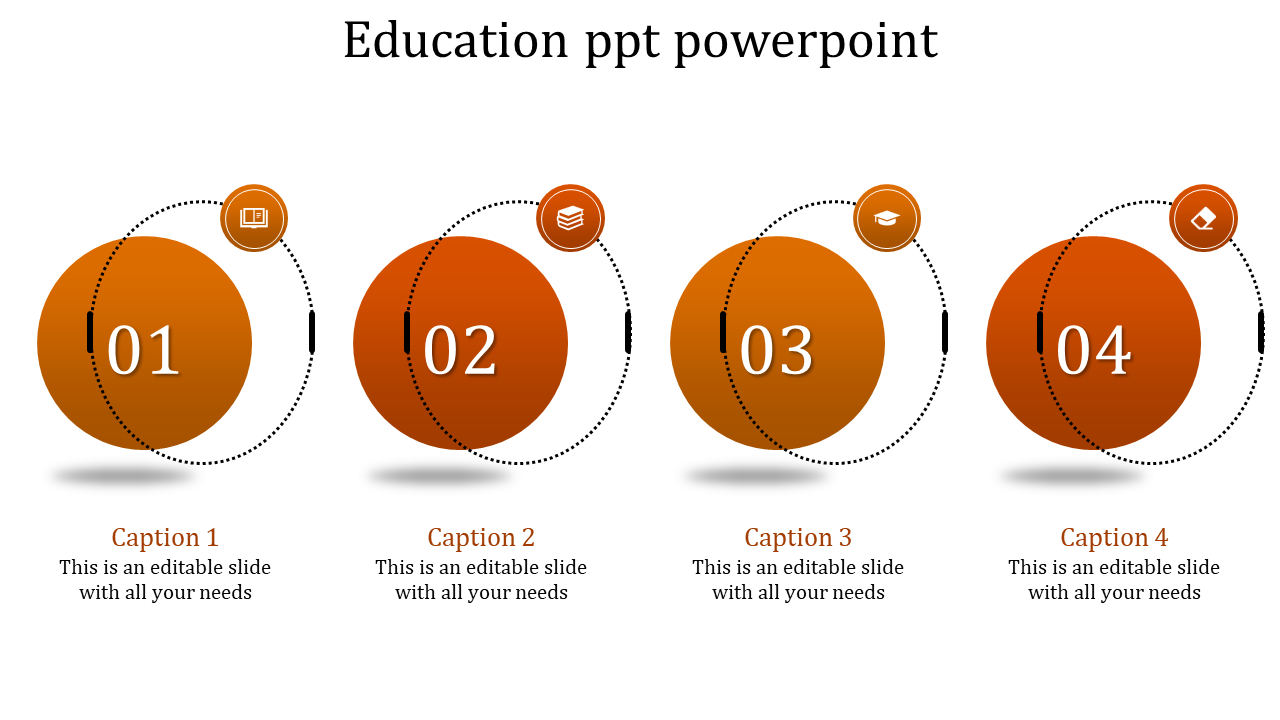 Four orange circles arranged horizontally, each numbered and paired with education related icons and captions.