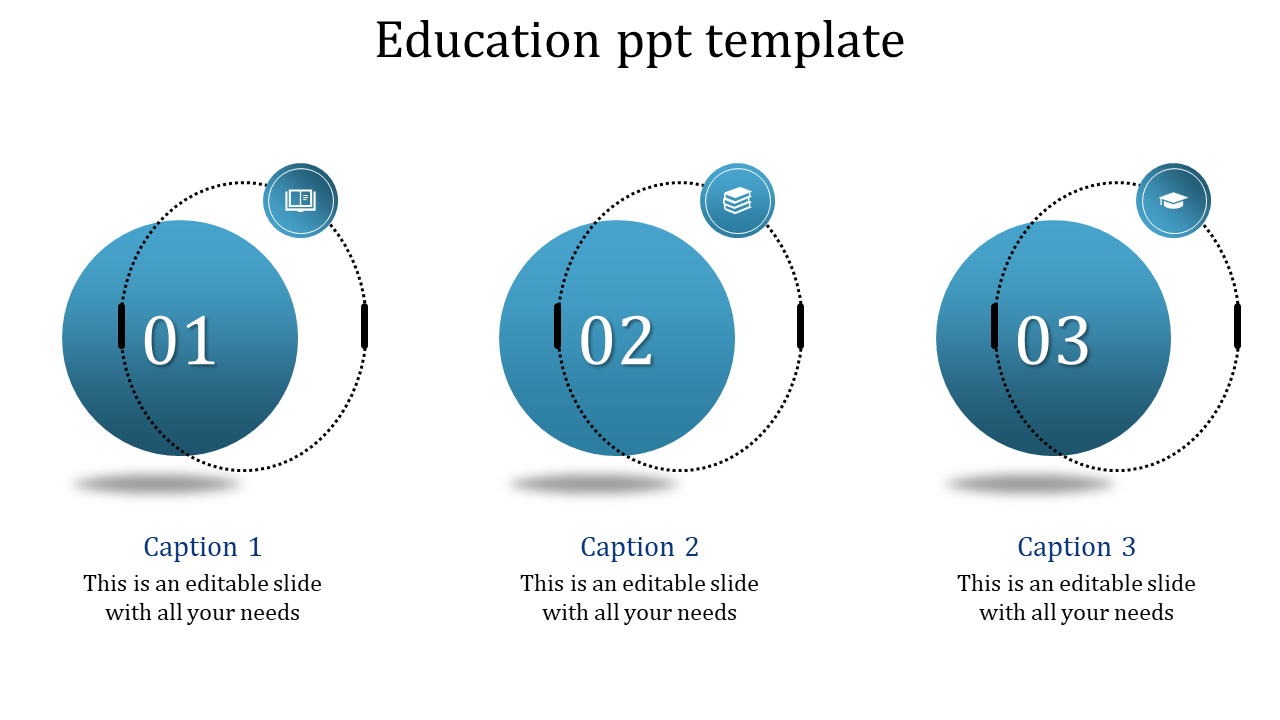 Educational infographic showing three blue circles with captions linked to learning icons in dotted circles.