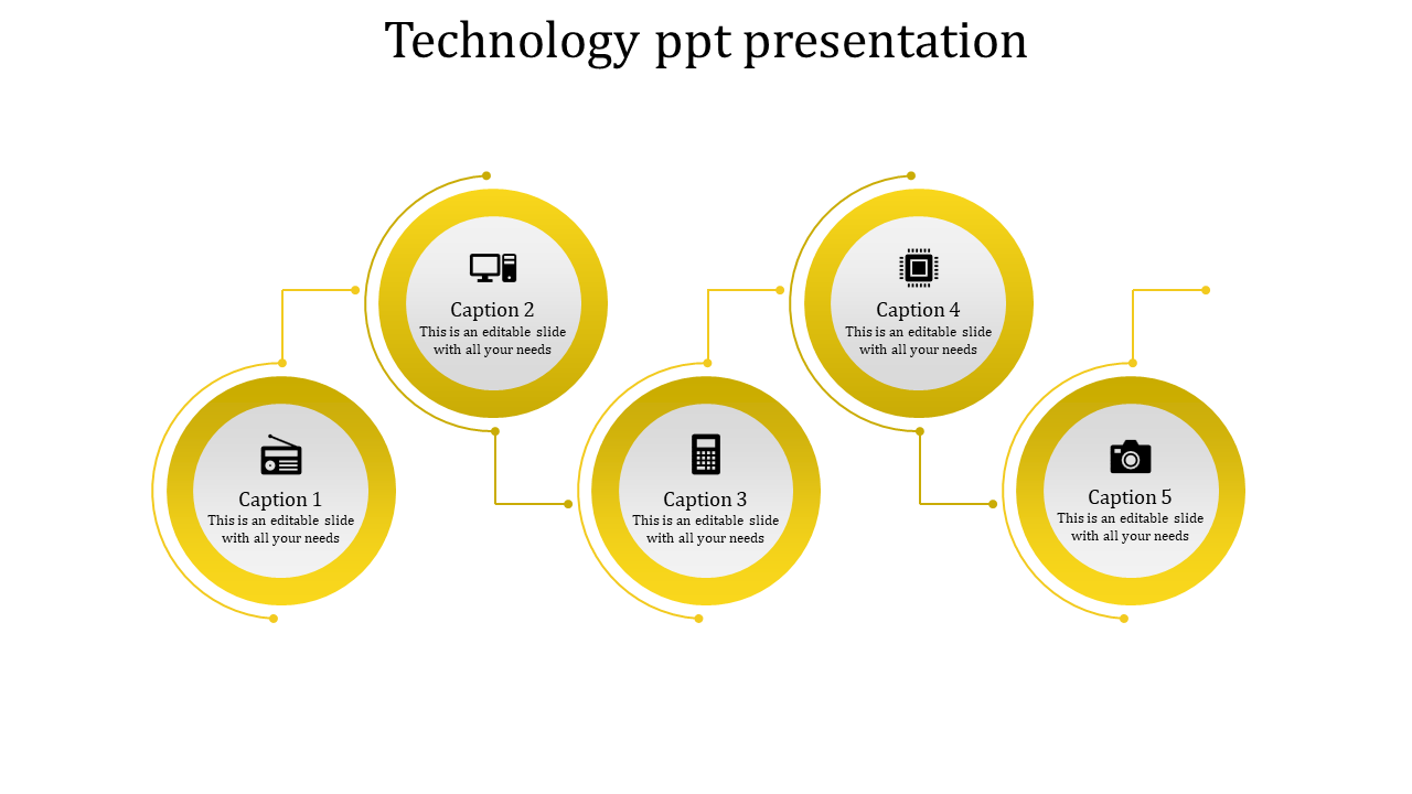 Infographic featuring five yellow outlined circles, each with an icon and caption, connected by curved lines.
