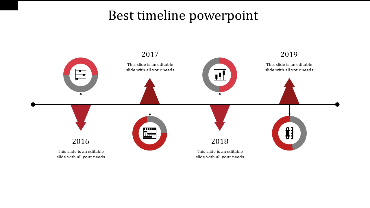 Best timeline PPT template featuring a horizontal line with red milestones from 2016 to 2019, marked by icons and arrows.