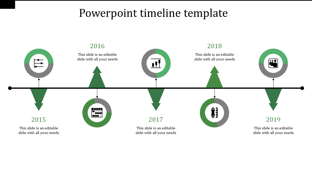 Project timeline infographic in green showing events from 2015 to 2019, with alternating top and bottom milestone markers.