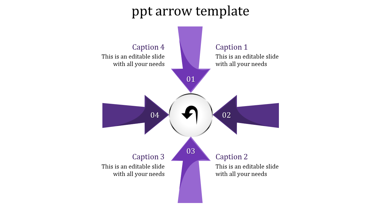 Circular layout of four purple arrows labeled 01 to 04 pointing to a central icon, with captions on each side.