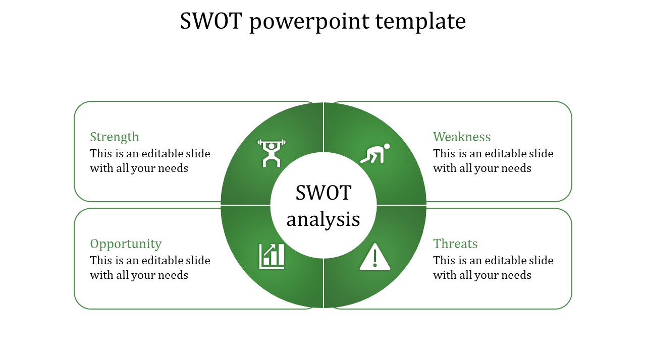 Instant Download SWOT PPT And Google Slides 