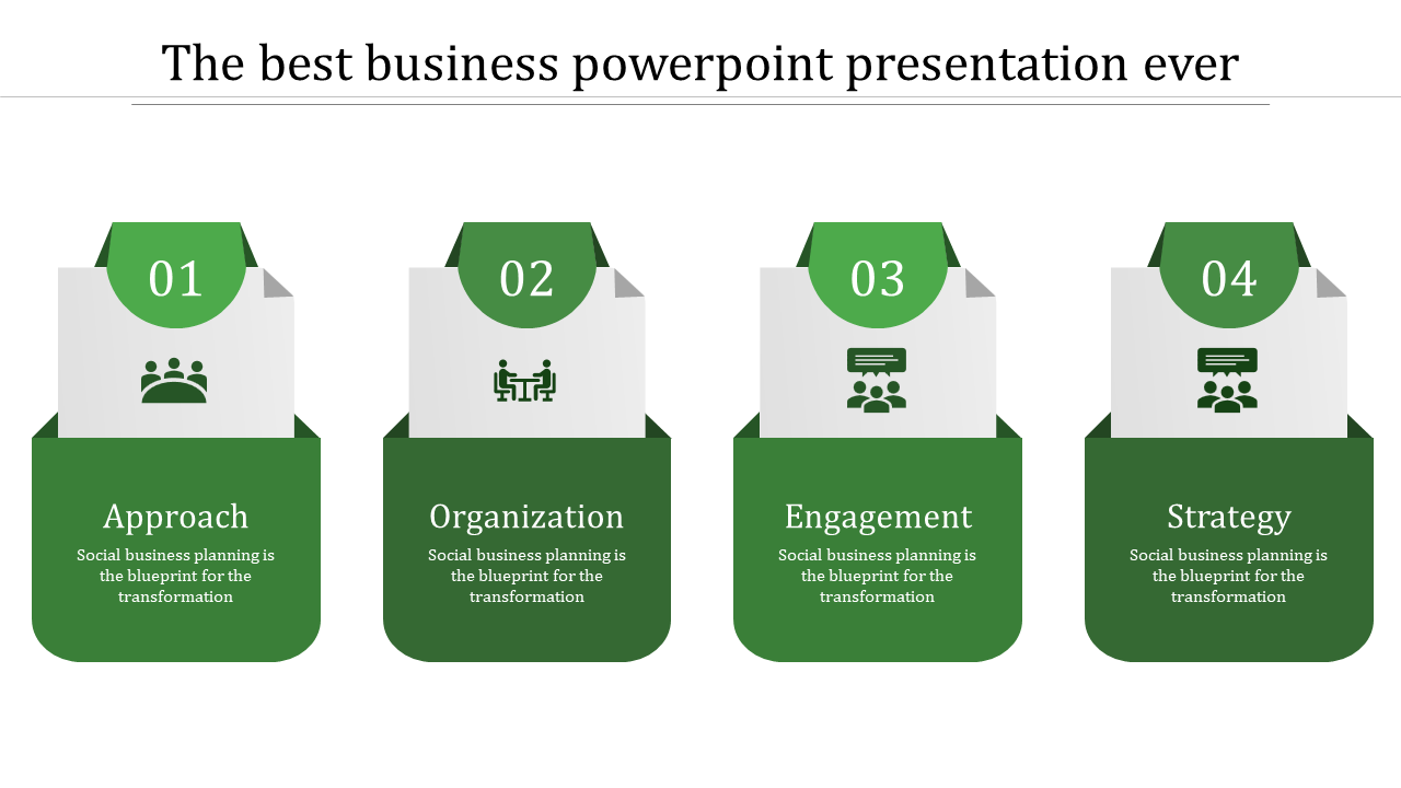 Four green sections of a business PowerPoint slide, each with an icon and description under headings.