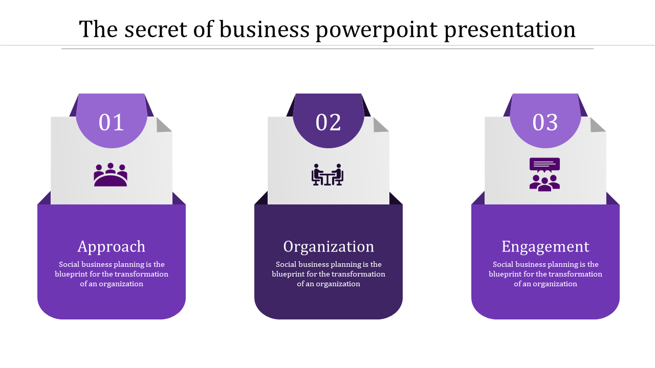 Three business process blocks with numbered headers, icons, and purple caption boxes in white backdrop.