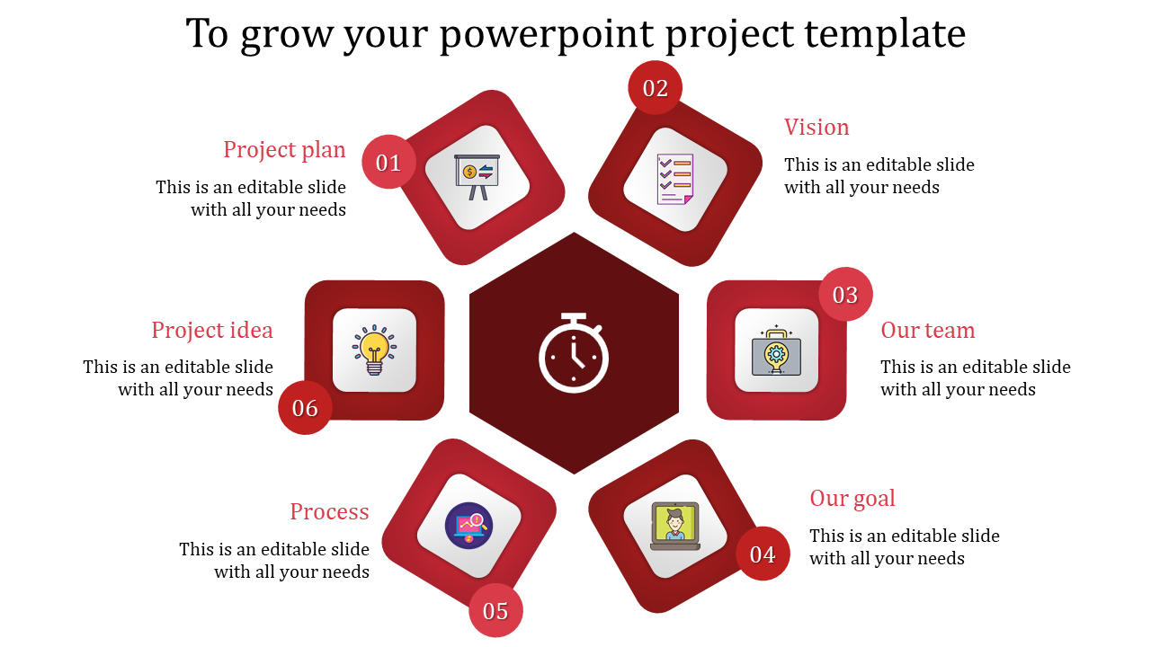 Project PowerPoint slide featuring sections from project plan to idea with red coded icons and placeholder text.