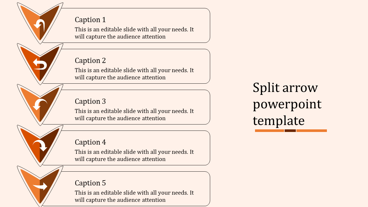 Five orange split arrows arranged vertically, with corresponding caption boxes on a light beige background.