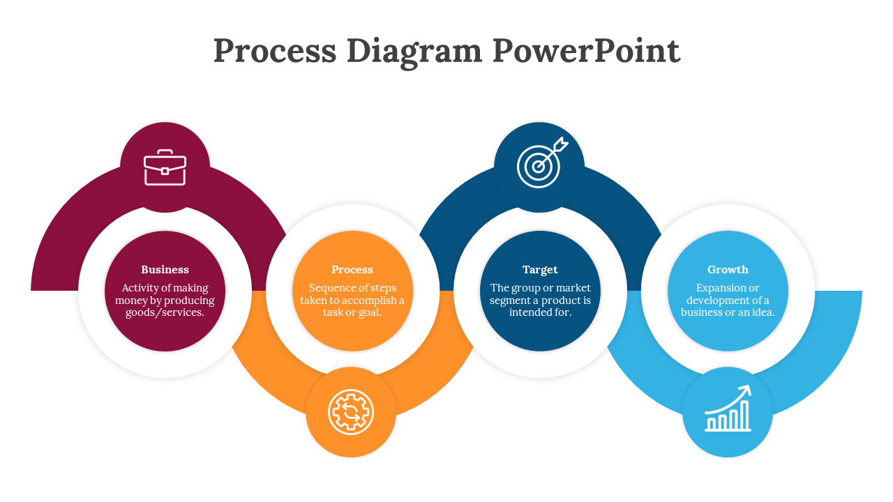 Process Diagram Template PowerPoint