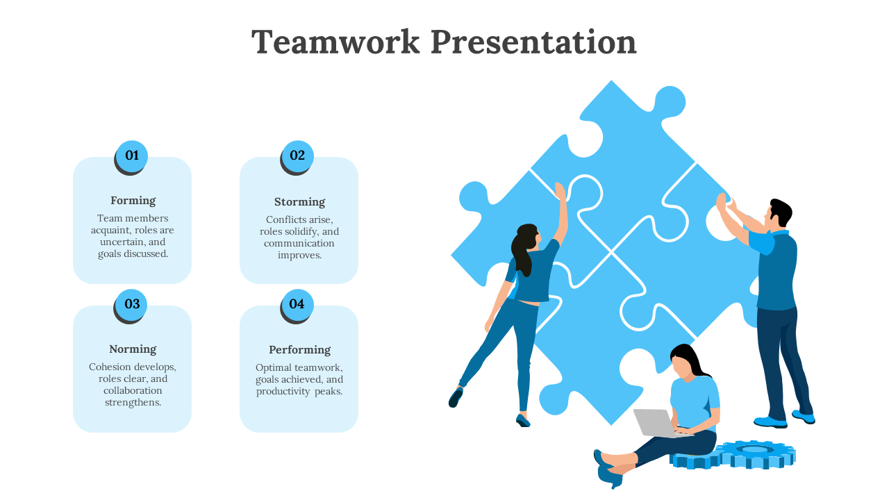Effective Teamwork PPT Presentation And Google Slides