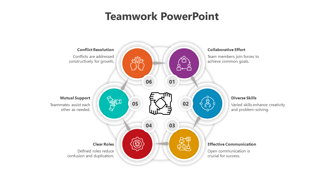 Teamwork Presentation PowerPoint Templates And Google Slides 