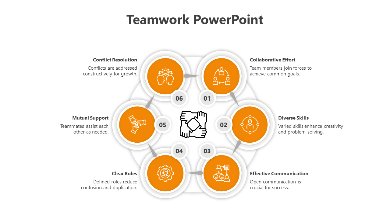 Orange Color Teamwork PowerPoint And Google Slides Template