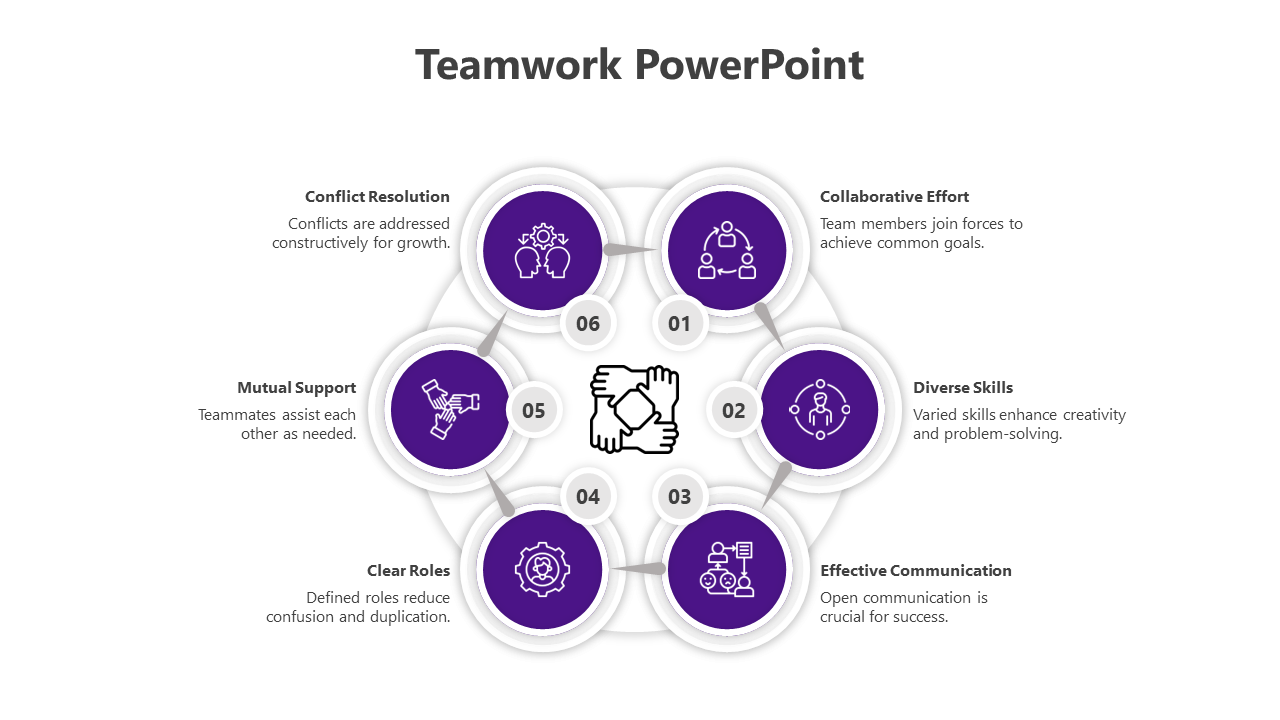 Purple Color Teamwork PowerPoint And Google Slides Template