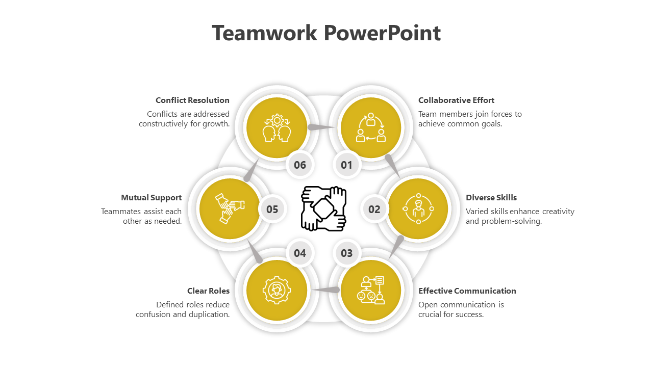 Teamwork Presentation PowerPoint-Yellow
