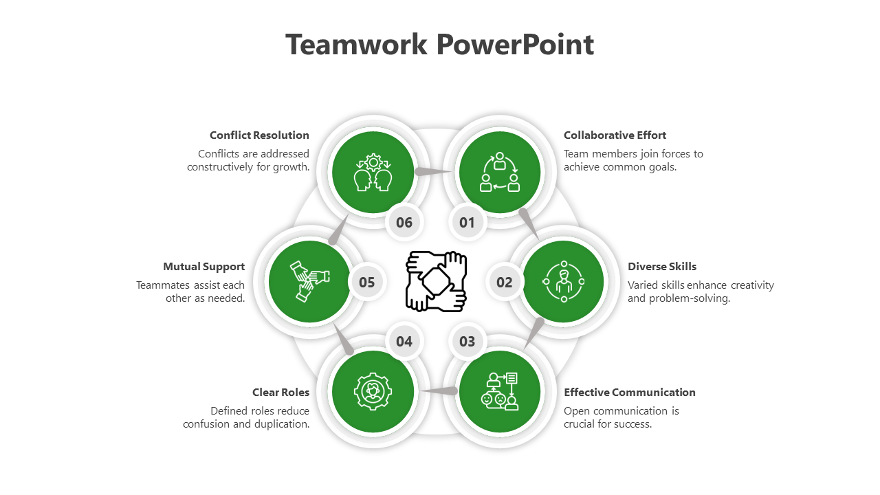 Teamwork slide illustrating six key factors for success from conflict resolution to effective communication with green icons.