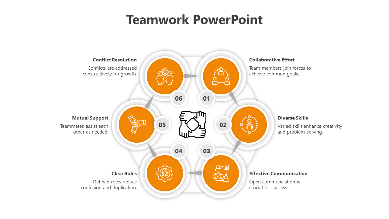 Hexagonal layout with orange circles featuring teamwork symbols and numbered nodes placed with caption areas.