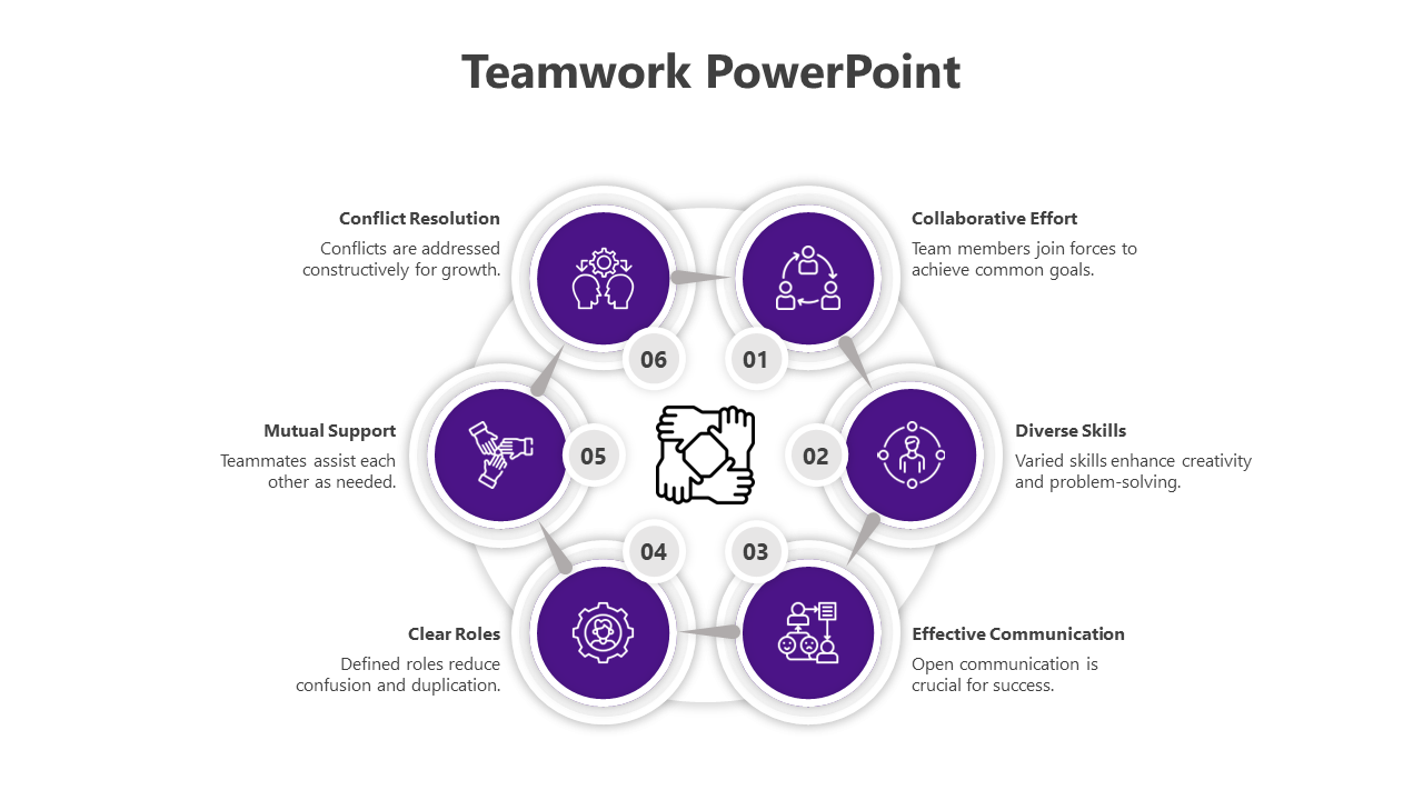 Teamwork infographic with six interconnected purple circles, each containing icons and labeled text on collaboration skills.
