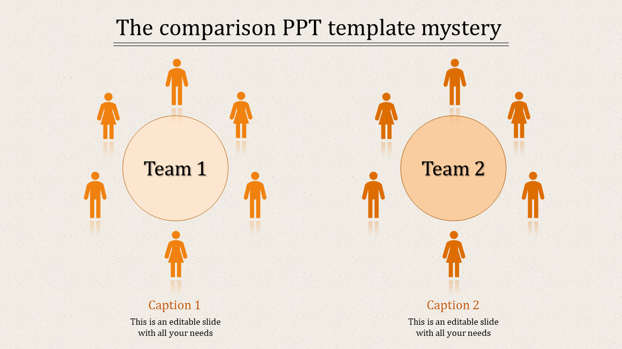 Comparison slide with two orange circles labeled with two teams, surrounded by gender-neutral icons.