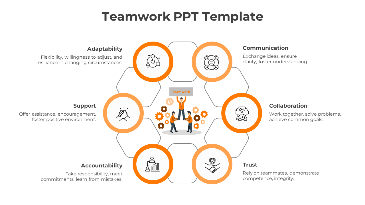 Teamwork PPT Template-Orange