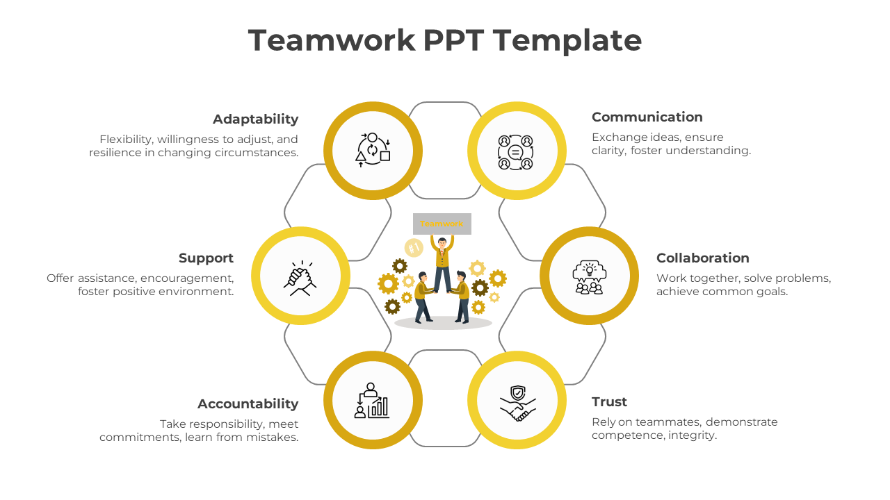 Teamwork PPT Template-Yellow