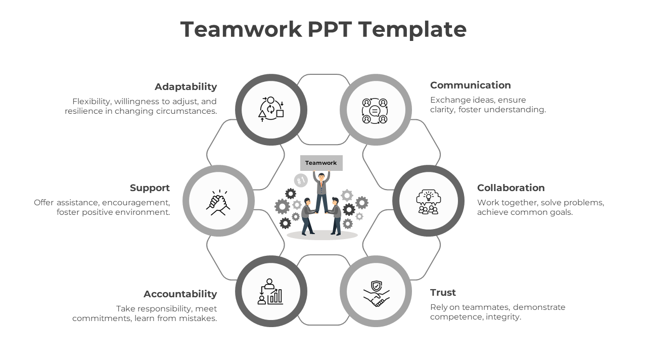 Teamwork PowerPoint template with six sections from adaptability to communication with grey icons and descriptions.