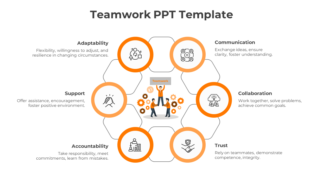 Teamwork infographic with six orange outlined circles and black icons arranged in a hexagonal pattern.