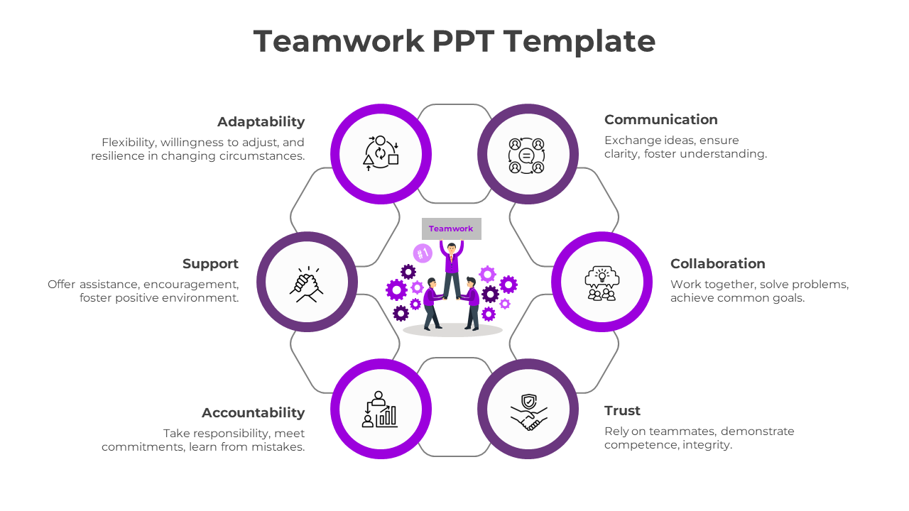 Teamwork slide featuring a central illustration surrounded by six labeled hexagonal and circular nodes with purple outlines.