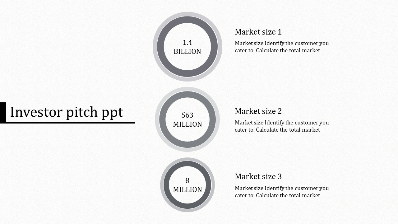 Investor pitch slide with three stacked ring-shaped infographics, each showing a different market size metric and label.