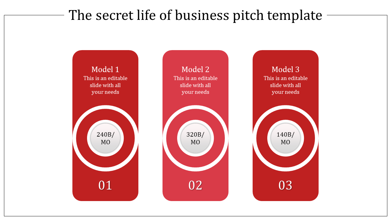 Business pitch slide featuring three rounded rectangular sections with circular data elements and numbered model titles.