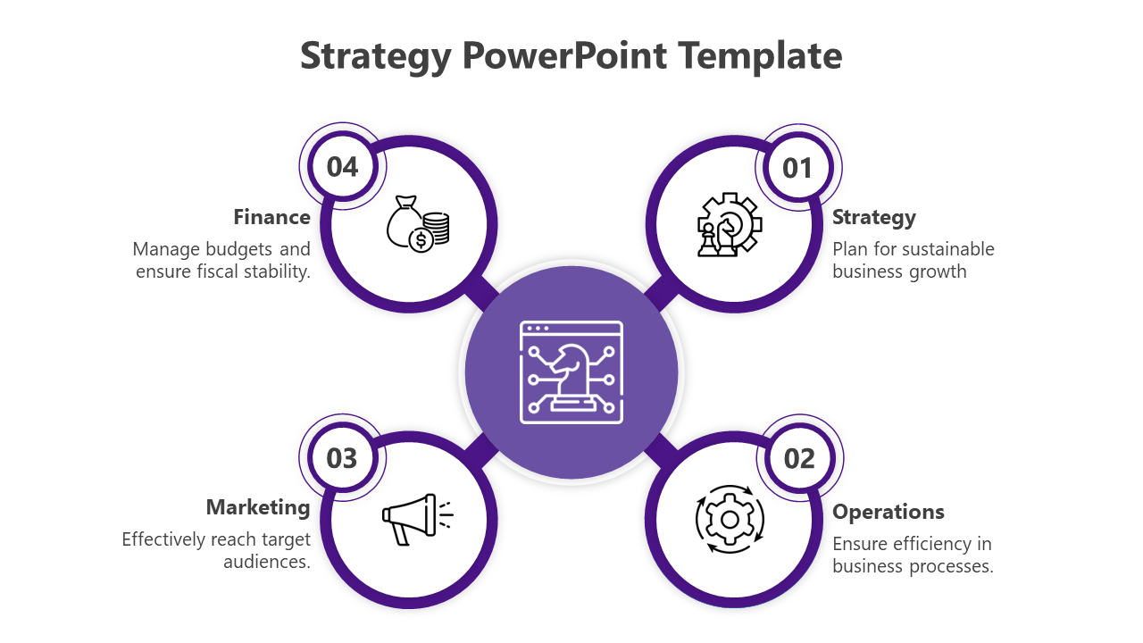 Optimize Strategy PowerPoint And Google Slides Template