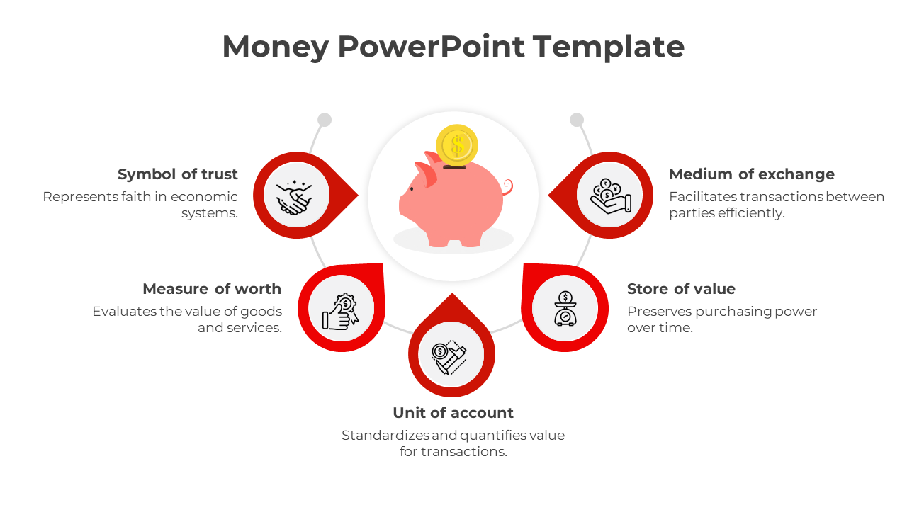 Innovate Money PowerPoint And Google Slides Template