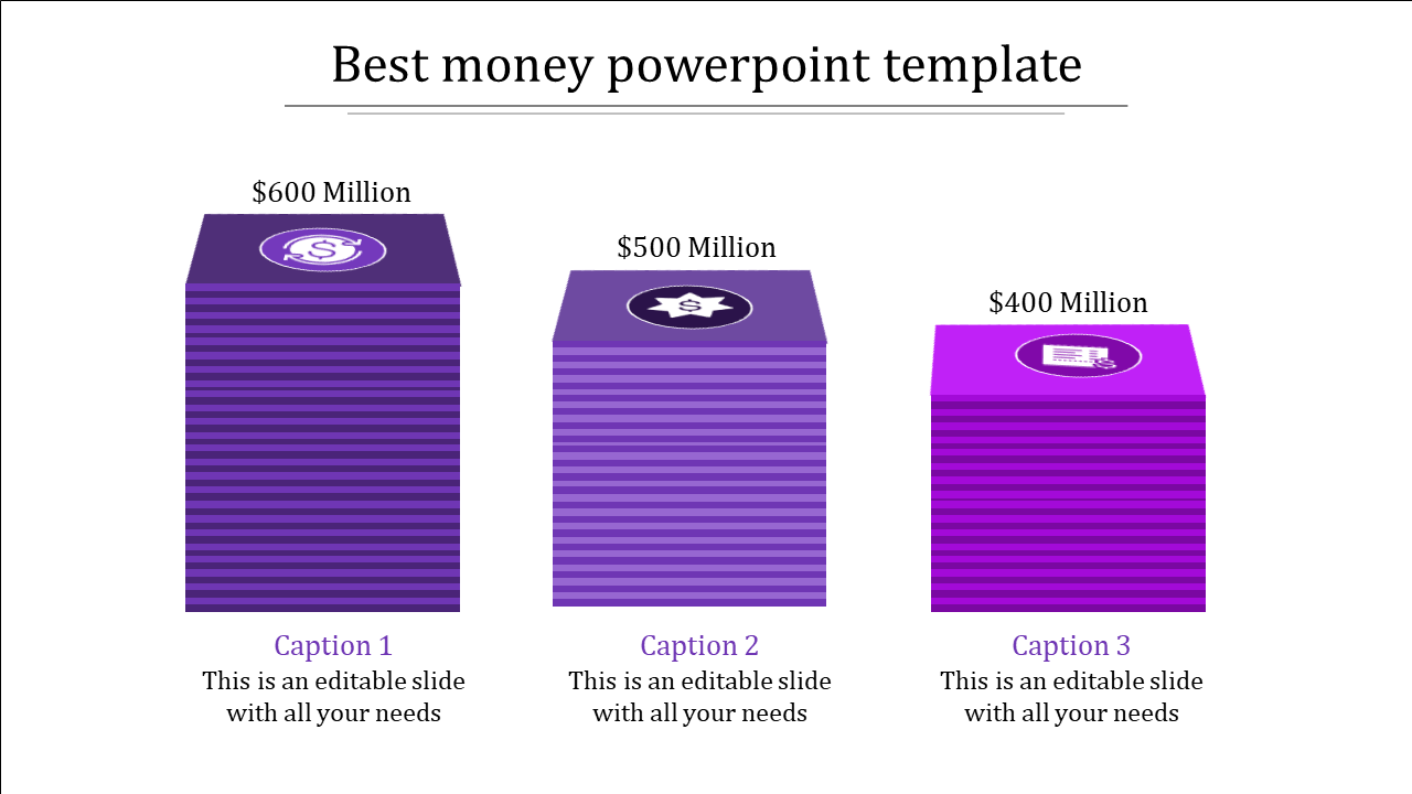 Infographic showing three stacks of purple money in descending order, labeled with million dollar values.