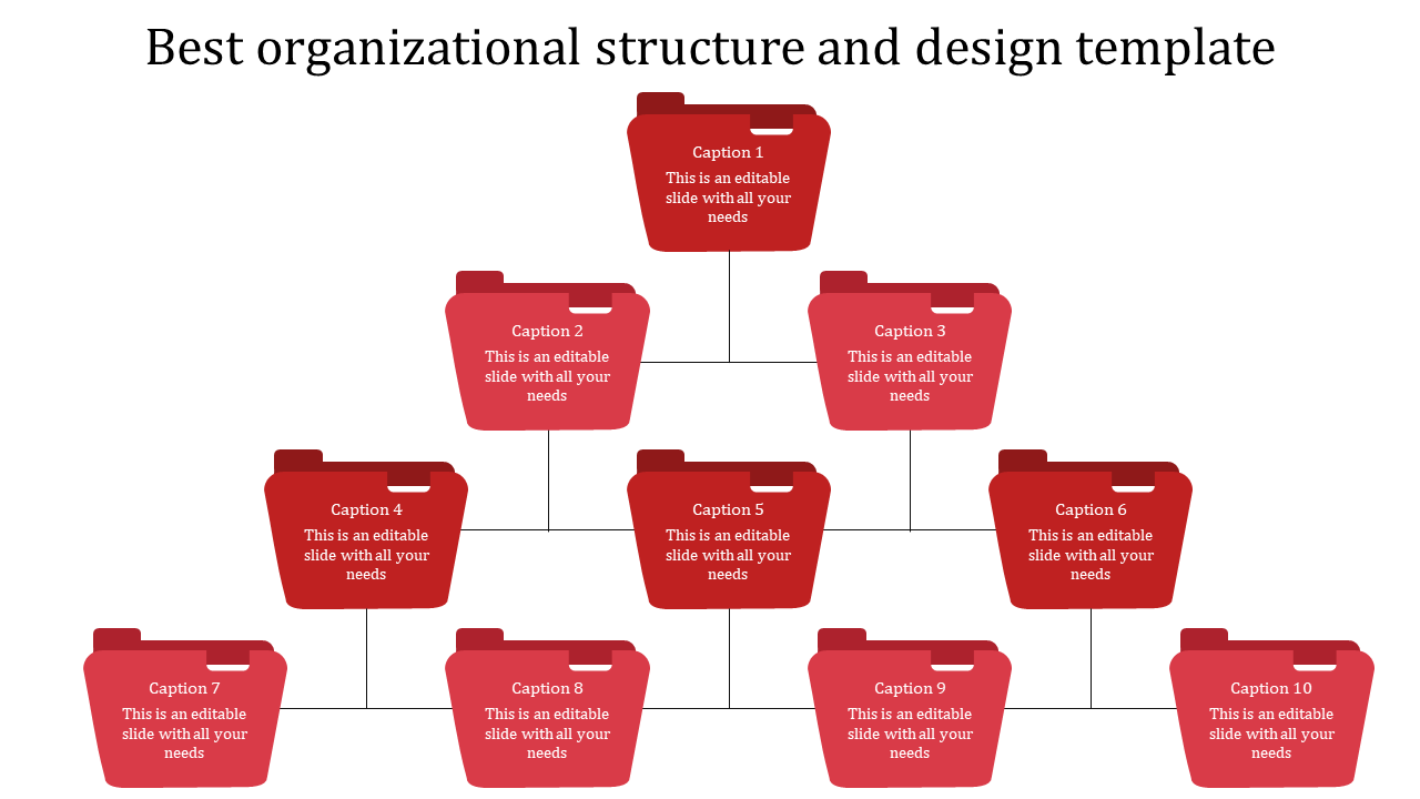 Hierarchical organizational chart with ten red folder icons, text, and black connecting lines on a white background.