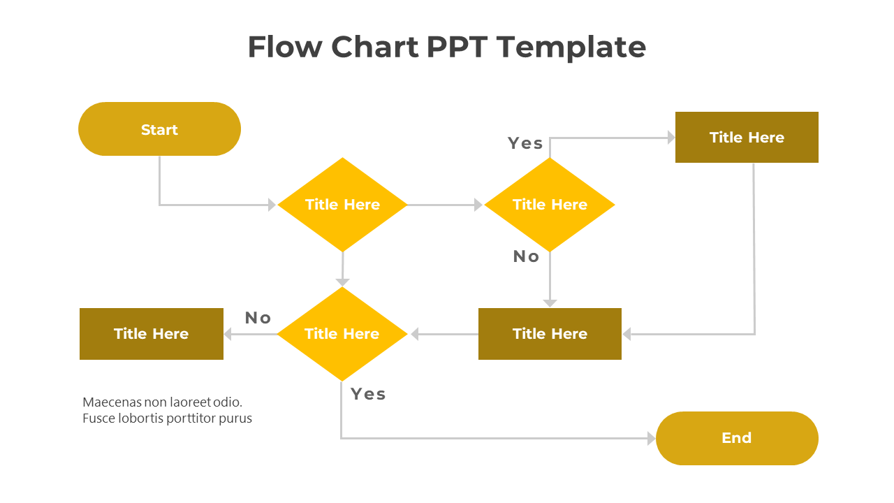 Flow Chart PPT Template-Yellow