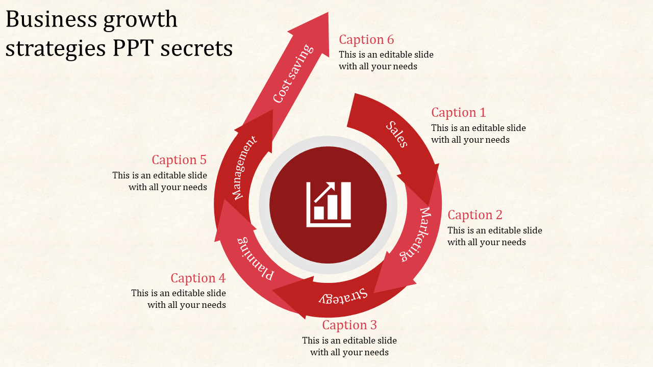 A red circular PPT slide showcasing six key business growth strategies with captions and a centered icon.