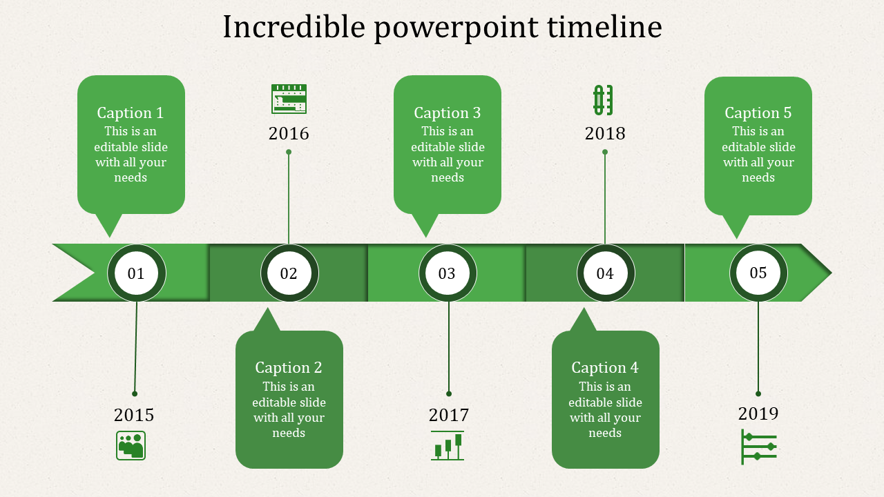A green PowerPoint timeline slide with numbered markers 1 to 5 for 2015 to 2019, each with icons and caption areas.