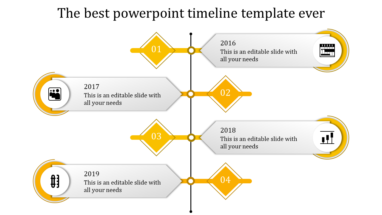 Vertical timeline with four yellow numbered diamond markers and connected text boxes alternating on both sides.
