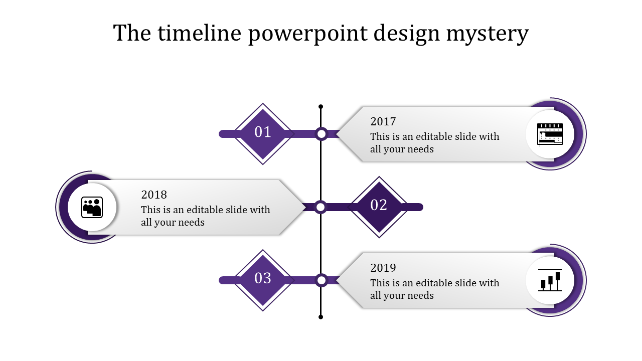 Vertical timeline with three purple diamond markers, text boxes alternating left and right, and icons for each year.