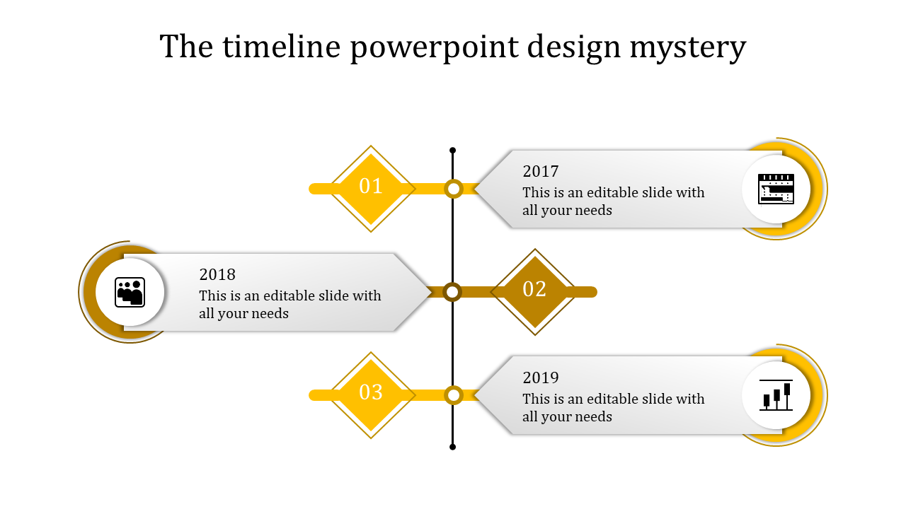 Orange vertical timeline with diamond milestones and circular nodes, captions connected to horizontal text boxes with icons.