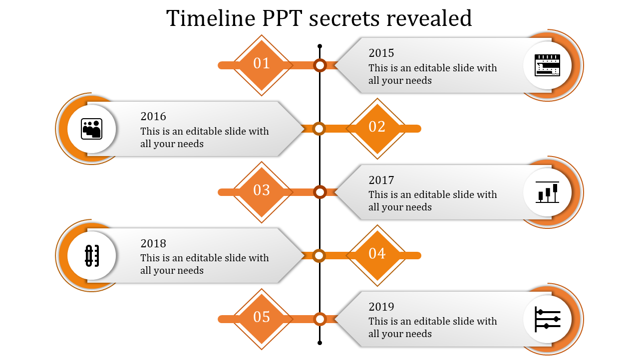 Slide with a structured five step timeline, featuring orange diamonds, icons, and milestone descriptions.