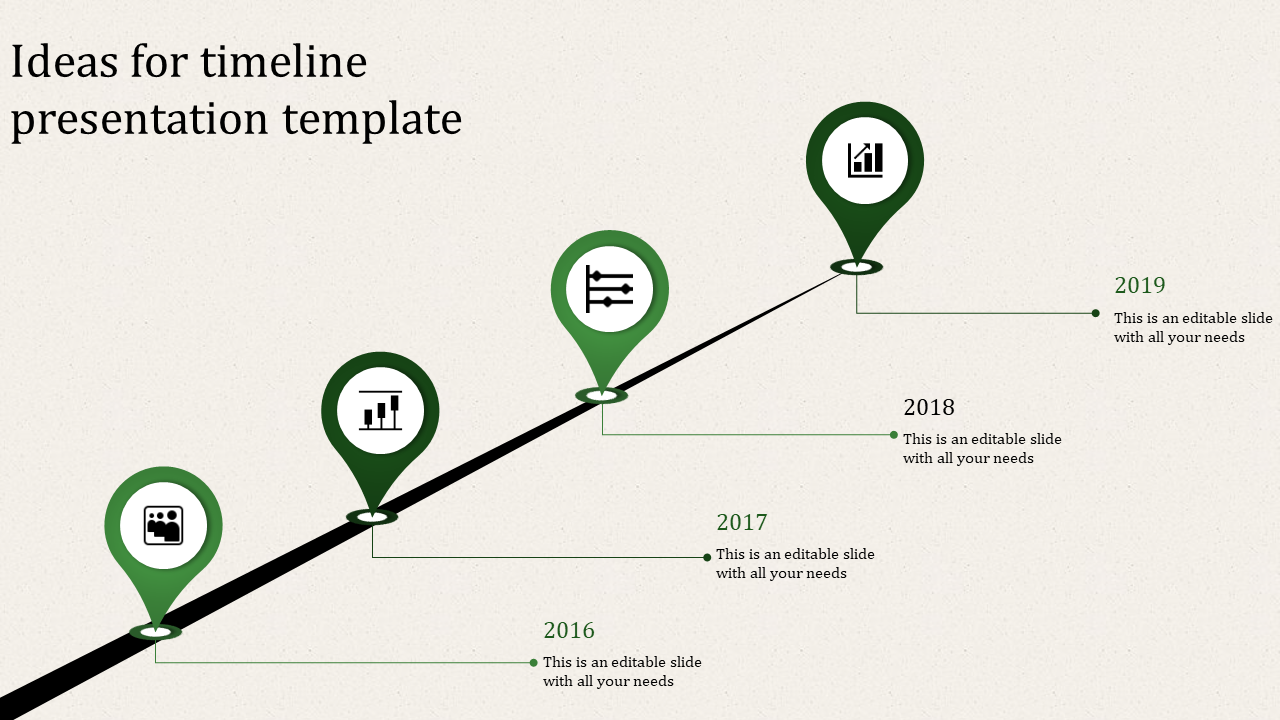 Timeline with four green markers, featuring icons and year labels, representing milestones from 2016 to 2019.