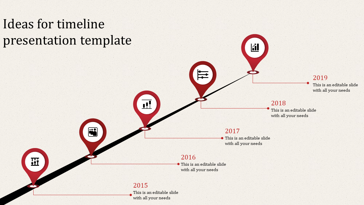 Red timeline infographic with pin markers on a diagonal path, highlighting milestones from 2015 to 2019.